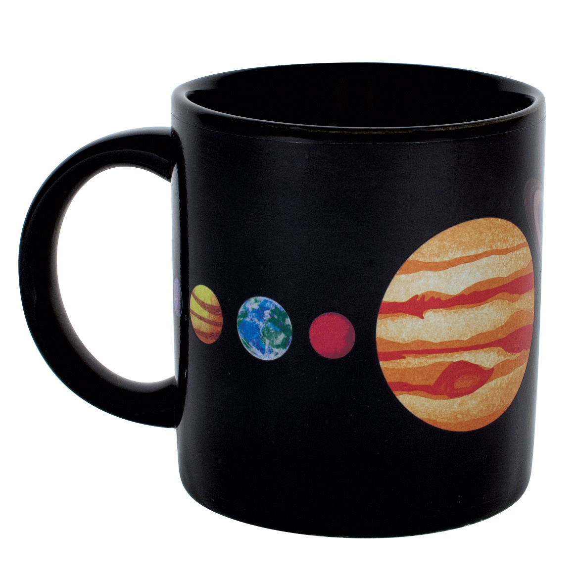 Planetkopp - varmeskiftende
