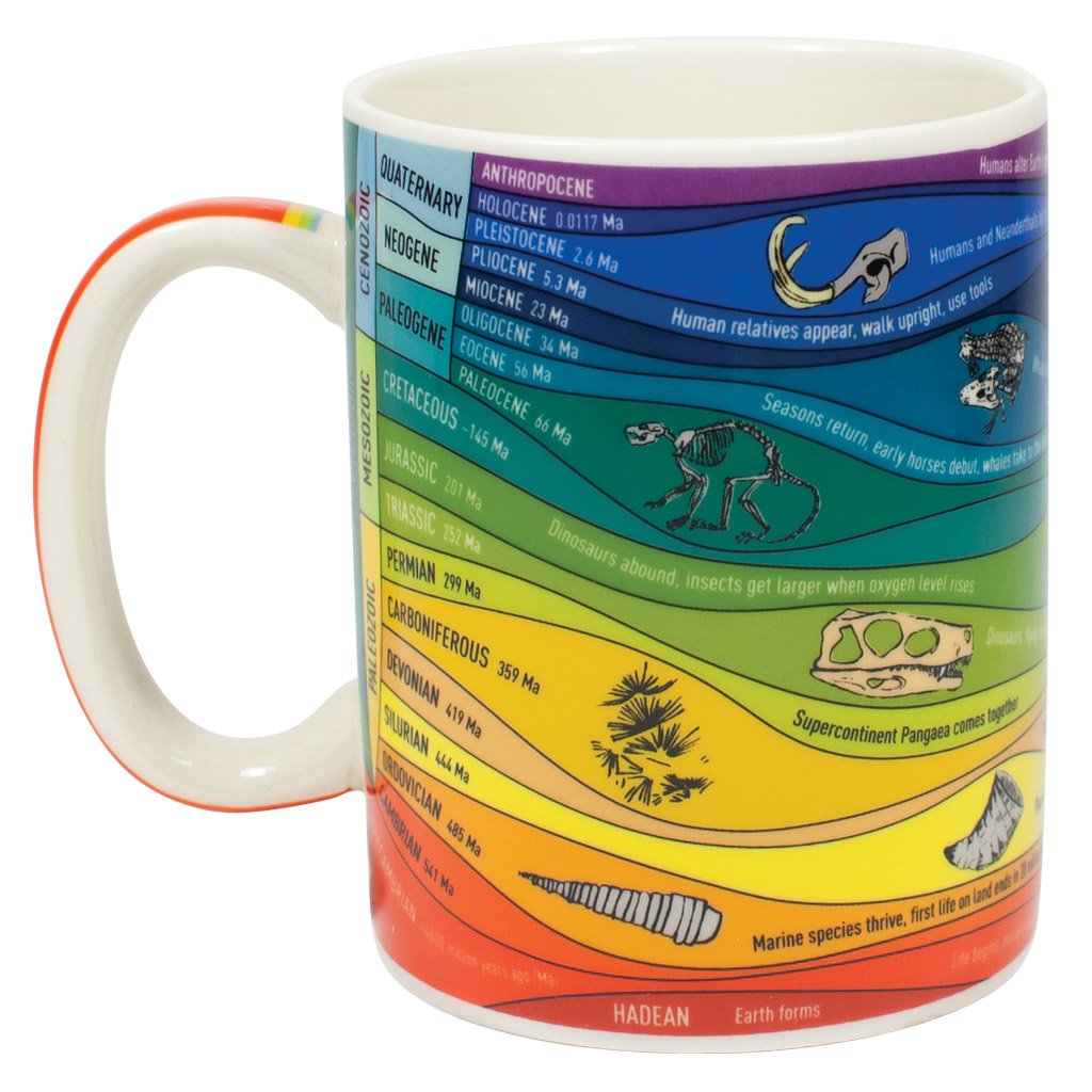 Kopp med geologisk tidslinje