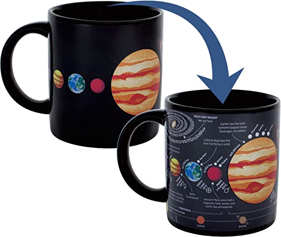Planetkopp - varmeskiftende - Nerdebutikken